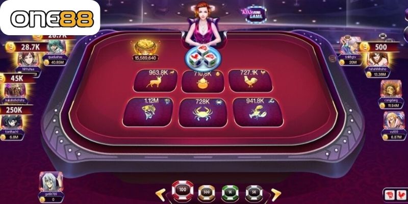 Chiến thuật tham gia game thắng lớn